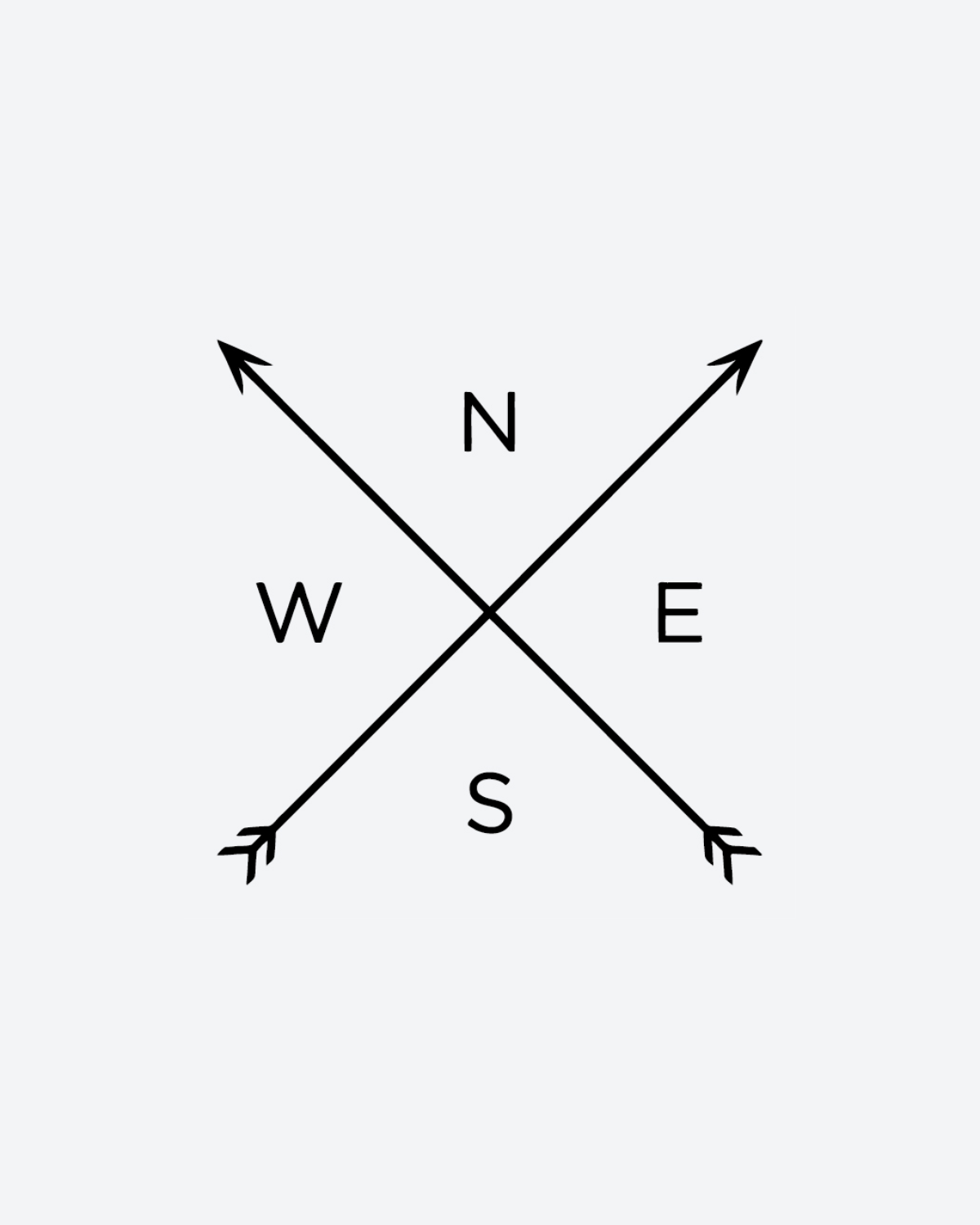 Compass
